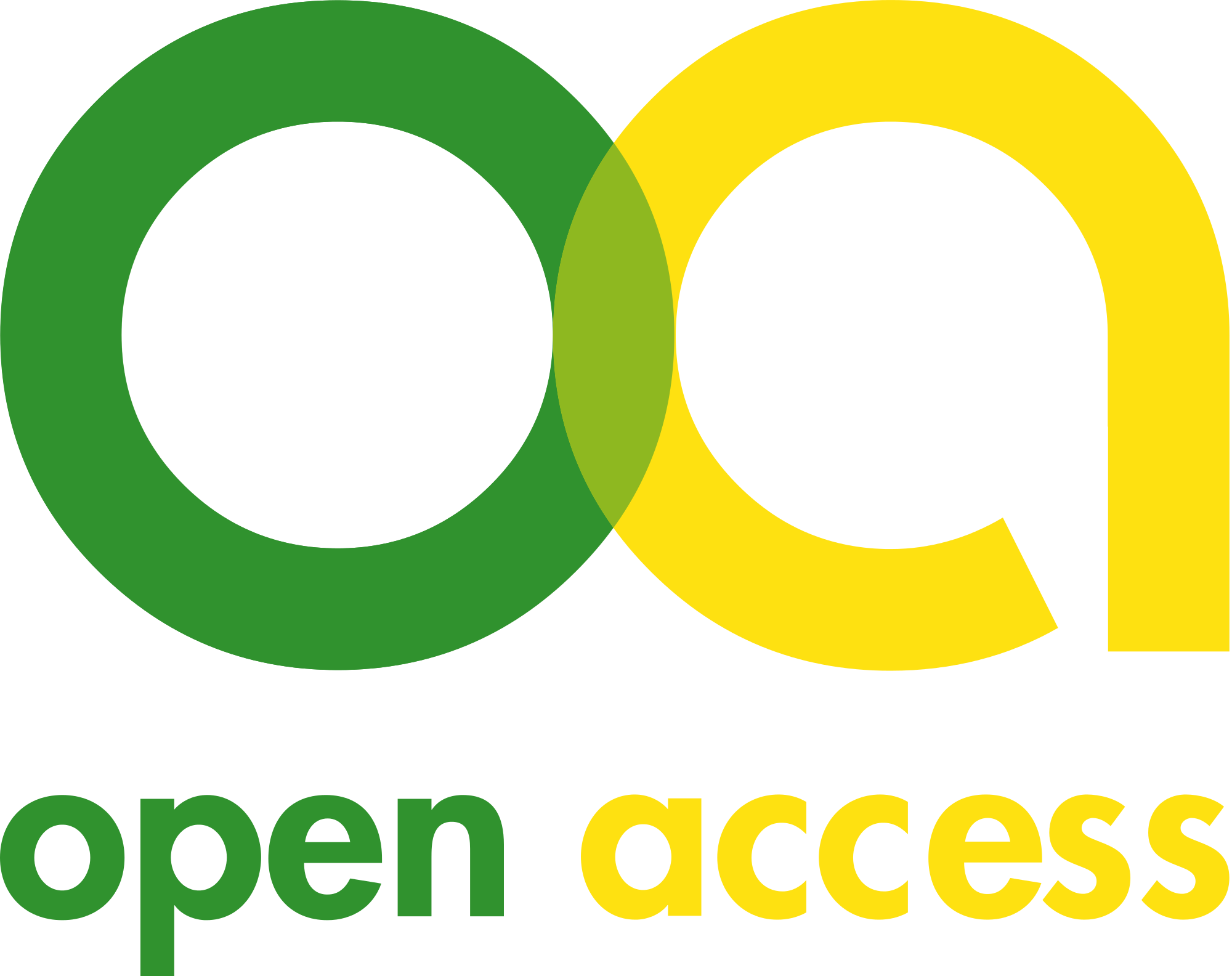 Open access for journals